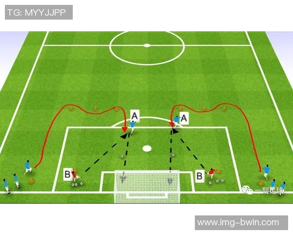 现代足球训练方法的创新与实践探索提升球员综合素质与竞技水平